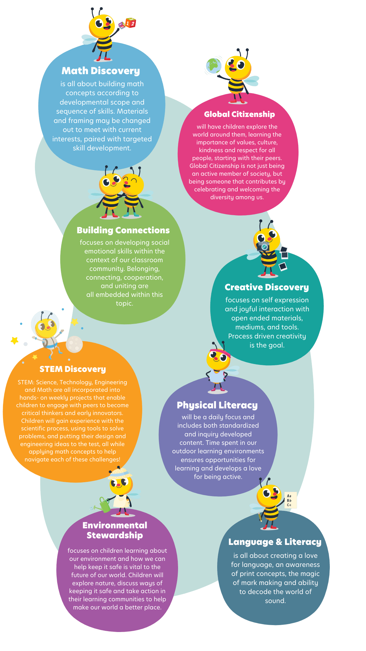 Curriculum snippets (1080 × 1920px)
